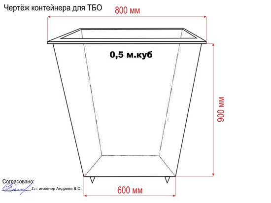 Изображение Контейнер для мусора 0,5 м.куб.